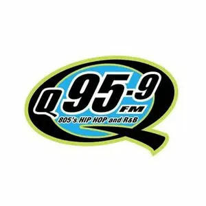 KCAQ Q95.5